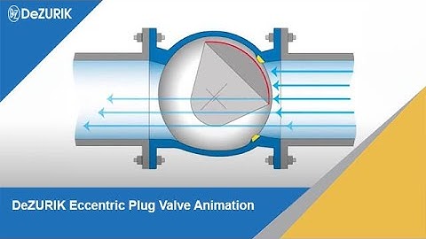 Eccentric Plug Valve Animation from DeZURIK