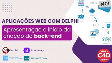 Delphi Web #01 - Apresentação e início da criação do back-end