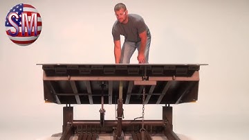 Mechanical Dock levelers