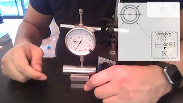 Measuring Straightness