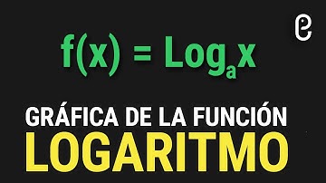 Gráfica de la Función Logaritmo