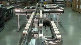 MagneMotion's MagneMover LITE Intelligent Conveyor System