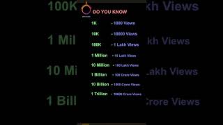 1K, Million , Billion, Trillion  Happy Diwali  shorts  yt shorts  viral video  trending video 