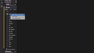 [HOW TO] Export Data from TeamSQL
