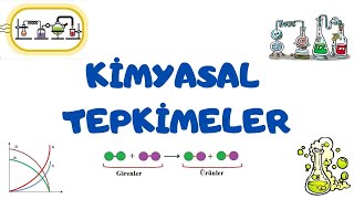 Kimyasal Tepkimeler Lgs Fen Bilimleri Konu Anlatımı8Sınıf