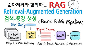 준아저씨와 함께하는 RAG Edited by Uncle Jun