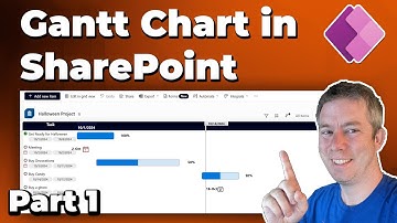 Turning a SharePoint List into a Gantt Chart