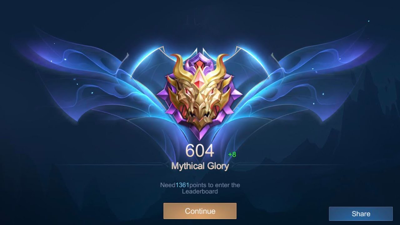 AutoWin Synergy & Fast 3 Stars 2021 - Magic Chess