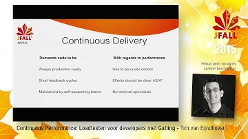 J-Fall 2015 Speaker Tim van Eijndhoven - Continuous Performance: Loadtesten met Gatling