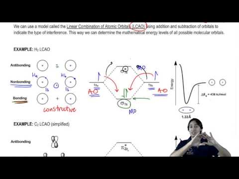 What’s the difference between atomic and molecular orbitals