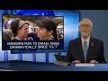 Israel Now News - Episode 501 - Michal Cotler-Wunsch