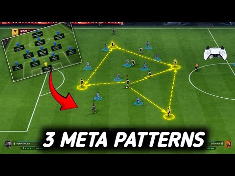 This Formation Creates Endless Attacking Patterns