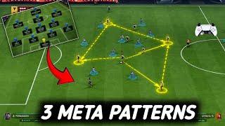 This Formation Creates Endless Attacking Patterns