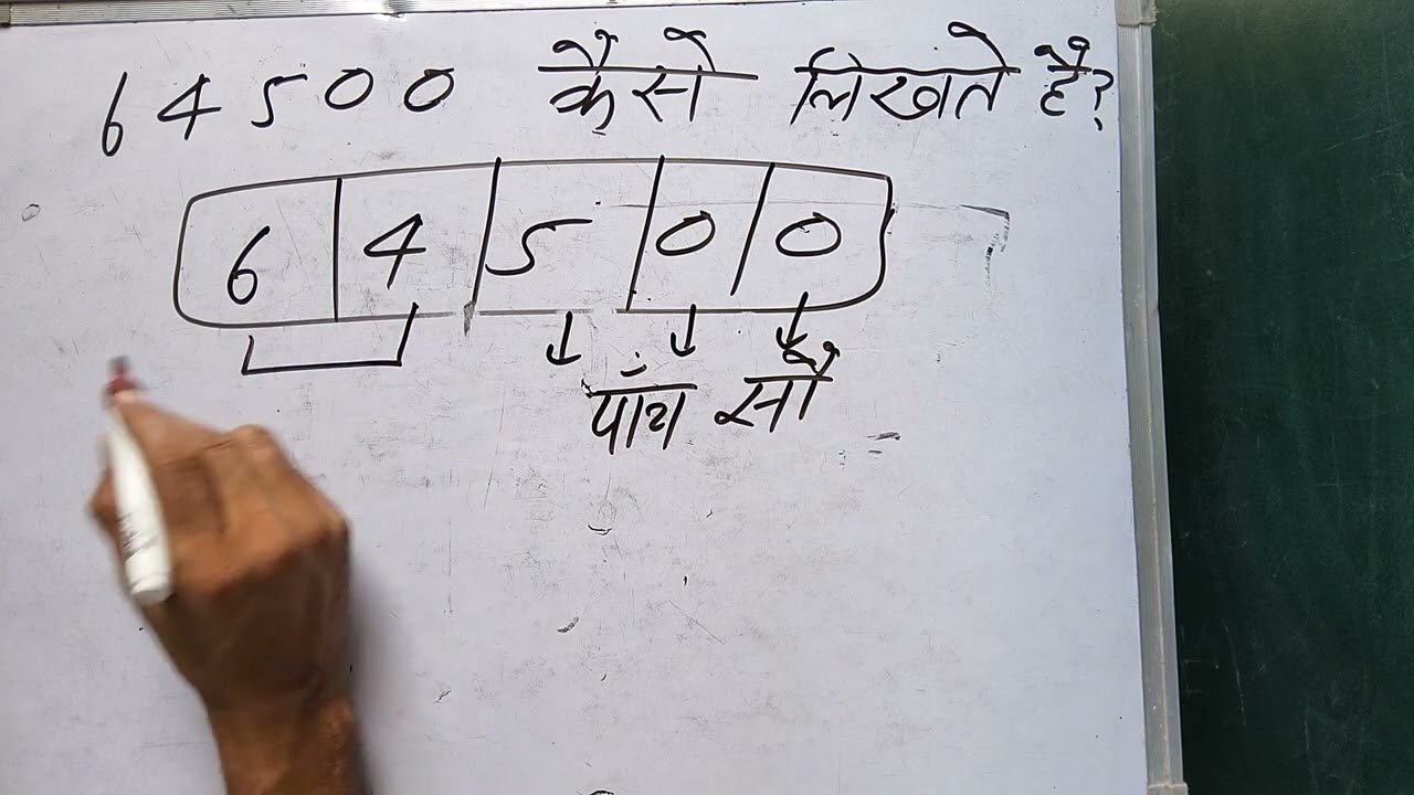 64500 hindi me | 64500 kaise likhate hain | 64500 spelling Hindi