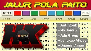 🔴 LIVE PREDIKSI HK HARI INI, Sabtu 5 Juli 2025 || pola tarikan paito Hk hari ini