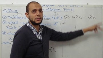 Like algebraic terms. Preparatory 1. Mr. Mostafa Soliman. Math solution