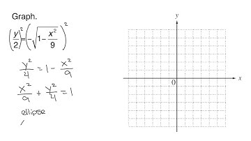 Lial Introductory and Intermediate Algebra Chapter Test Prep: Ch. 13 Ex. 13