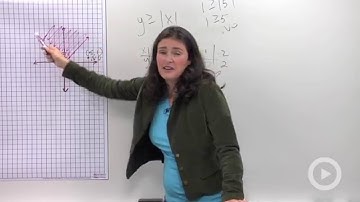 Absolute Value Inequality Graphs in Two Variables(HD)