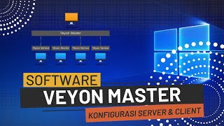 Cara konfigurasi Server & Client di aplikasi Veyon Master di sistem operasi windows screenshot 3