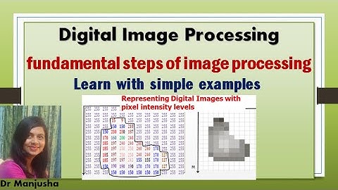 fundamental steps of image processing