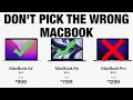 Which M2 MacBook Should You Buy!?