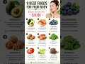 What to Eat for Glowing Skin ✨ | Best Foods for Clear, Healthy Skin Naturally!