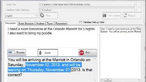 A new way to create Natural Language Understanding interfaces with LinguaSys