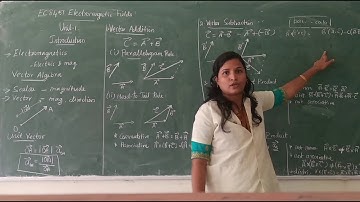 #1 Vector Algebra - Electromagnetic Fields | EMF