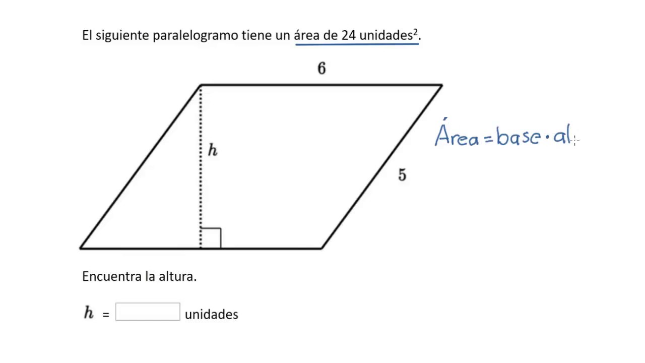 Area del paralelogramo