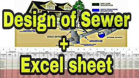 Design of SEWER SYSTEM + Excel Sheet (full procedure) in simplest way..#Environment engineering