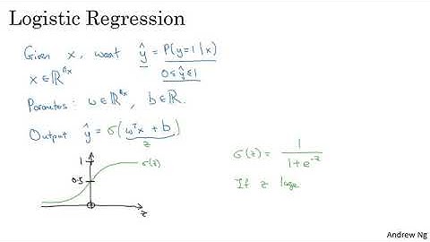 Logistic Regression by Prof. Andrew NG