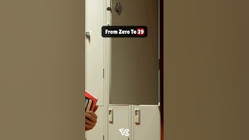 Unlocking Possibilities: Permutations in Locker Passwords #mathematics #maths