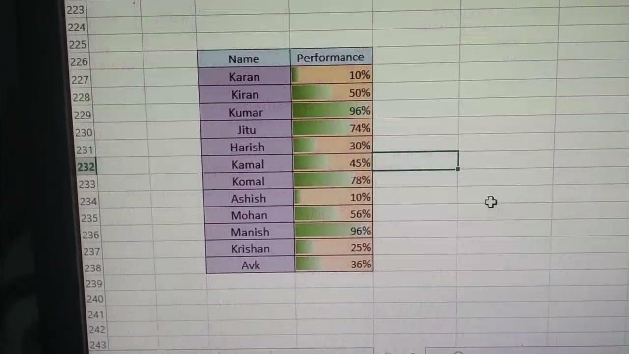 how-to-create-progress-bar-on-excel-cell-viralvideo-exceltips