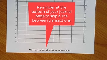 Overview of ACCT 111 Project - Part 1 (Journalizing Source Documents)