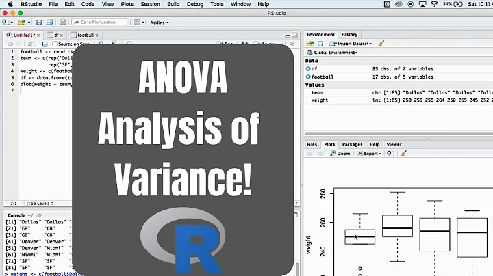 Analysis of Variance (ANOVA) in R