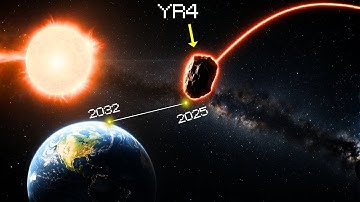 For the First Time Ever… an Asteroid Reached Torino Scale Level 3