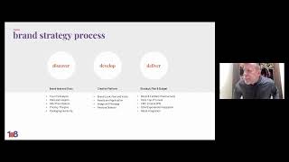 Finding Whitespace in Your Brand & Channel Strategy