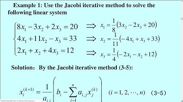 Example on Iterative techniques for solving linear systems
