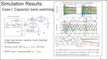 Modelica-based simulation of electromagnetic transients using Dynaωo:Current status and perspectives
