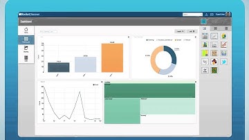 Rocket Business Intelligence and Analytics