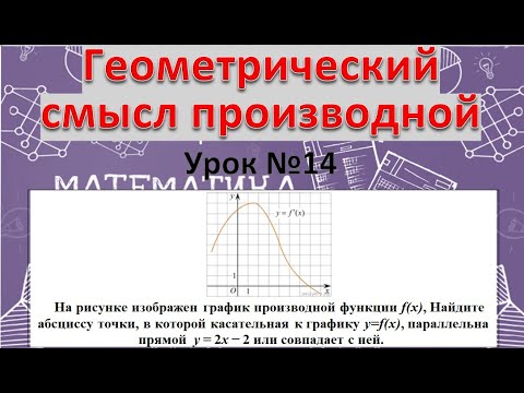 № 40130 РешуЕгэ  найти абсциссу точки, в которой касательная к графику функции параллельна прямой