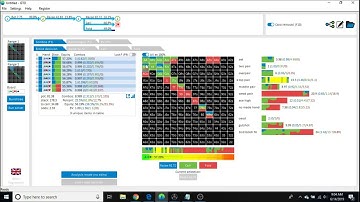 DriveHUD Poker University: Video 2