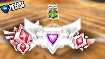 Small Mistakes, BIG Difference - Grand Champion 1 Replay Analysis [Rocket League]