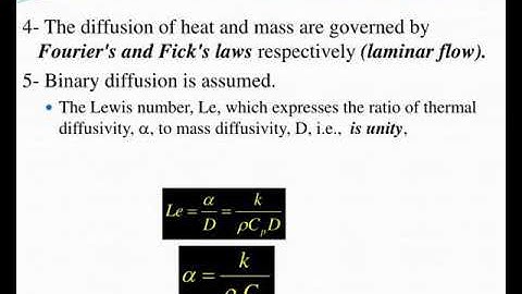 laminar premixed flames