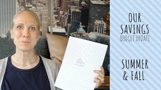 Budget: Saving Up for Down Payment Dave Ramsey Style - Printable Pdf by GoDownsize 7,794 views 5 years ago 10 minutes, 33 seconds