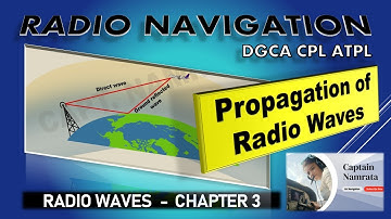 Propagation of Radio Waves. Non Ionospheric Propagation. Surface wave. Space wave. Line of sight