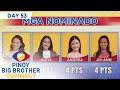 Day 53: 6th Nomination Night Official Tally Of Votes | PBB Connect
