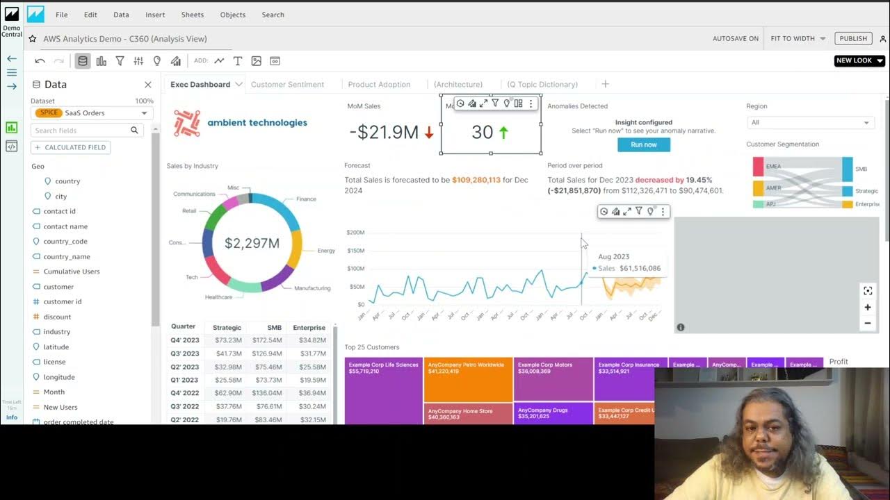 aws-quicksight-dataviz-com-tabela-din-mica-pivot-table-e-com-coluna
