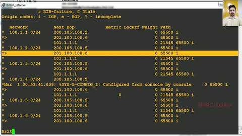 BGP Day 6(Part 2) by Anirudh Chhillar @ARC_tutorial #cisco #education #networking #security