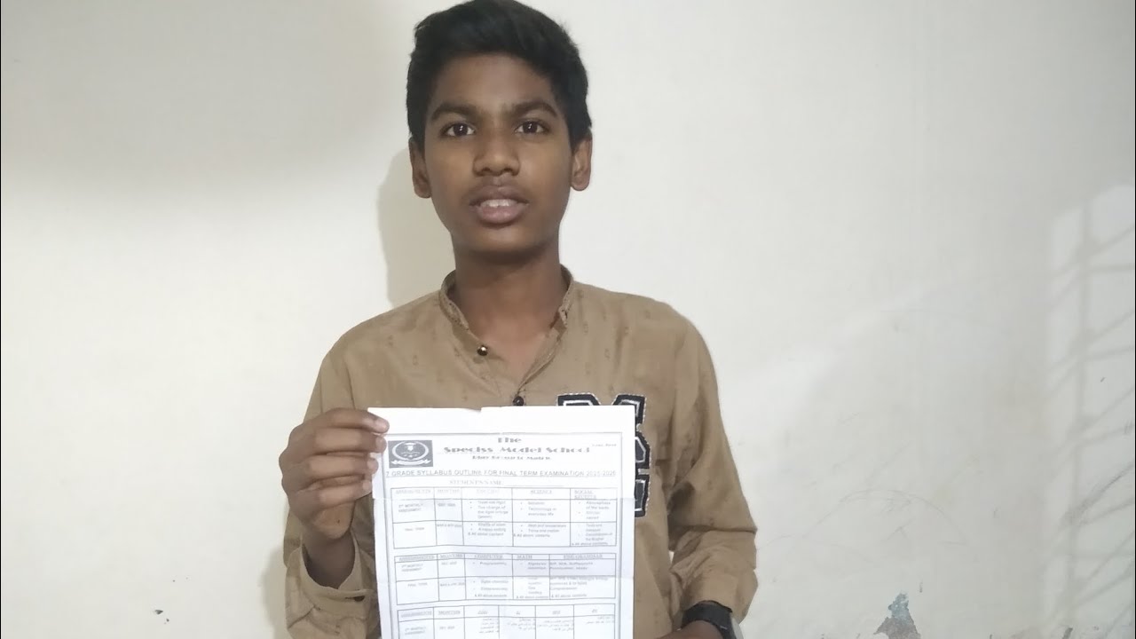 Yah kya mil Gaya school sa aaj 🤔